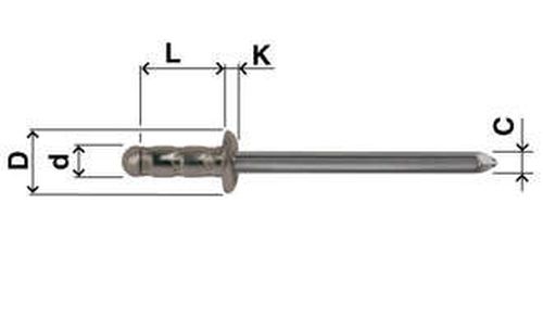 Multi Blindnieten N55 Inox / Inox PLUS, Ø 4,0 mm, diverse Längen